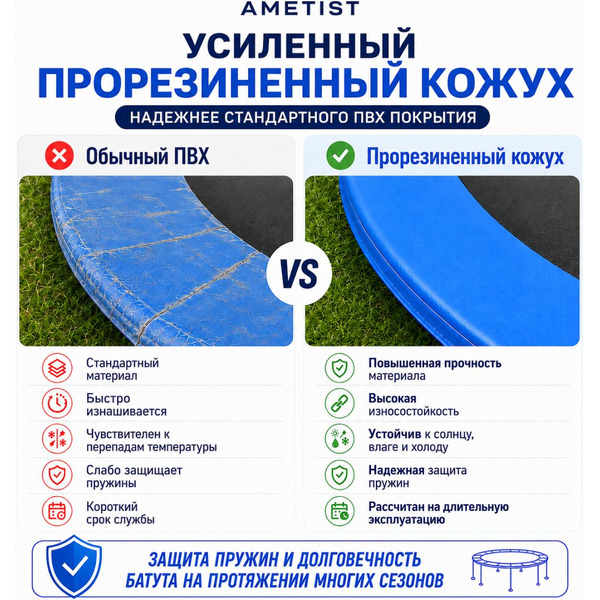 Батут AMETIST Outside D490-16FT (синий/оранжевый)