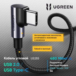Кабель UGREEN US255-50122