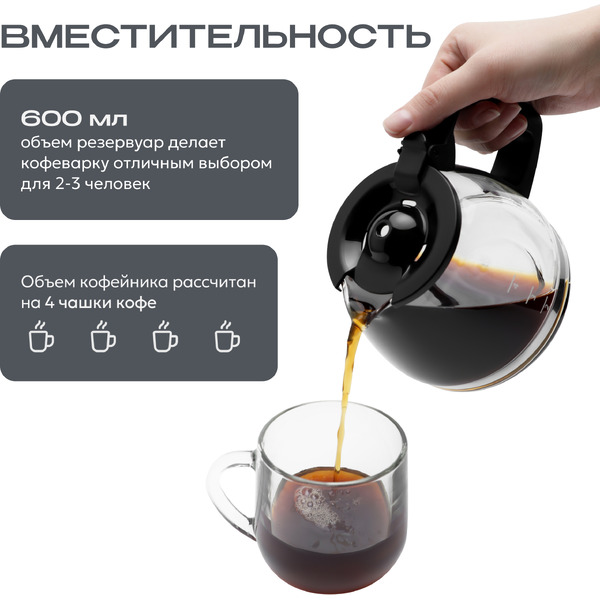 Капельная кофеварка RAGEX R499-000