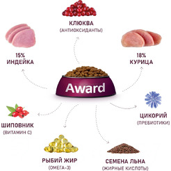Сухой корм для кошек Award Sterilized с индейкой и курицей с добавлением клюквы и цикория (1.5кг)