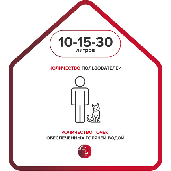 Водонагреватель Ariston PRO1 R INOX ABS 30 V SLIM 2K