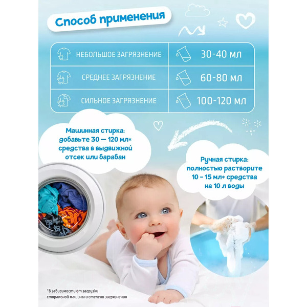 Гель для стирки MyKiddo Для детского белья (2 л)