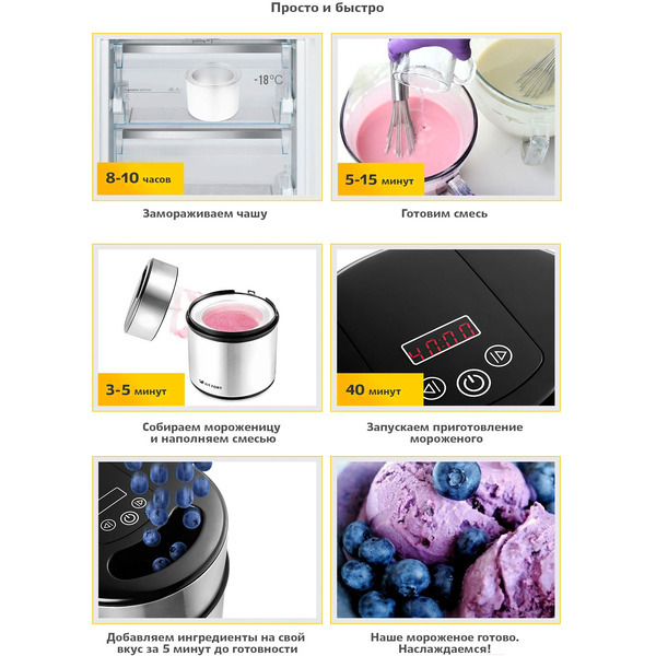 Мороженица Kitfort KT-1804