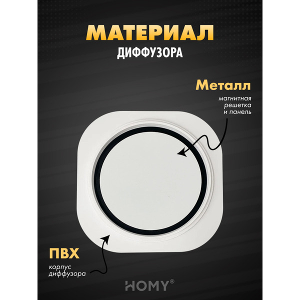 Вентиляционная решетка теневая HOMY AIR A100W