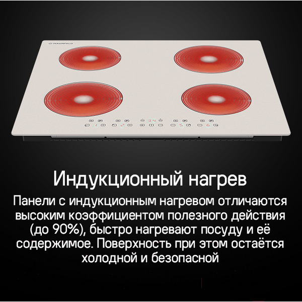 Варочная панель MAUNFELD CVI594BG