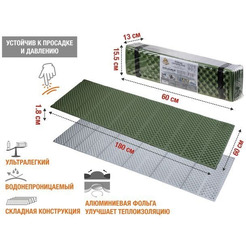 Коврик туристический складной ARIZONE Coyote Plus 28-180602