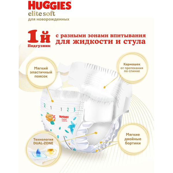 Детские одноразовые подгузники Huggies Elite Soft Mega 3 (5-9кг) 72шт