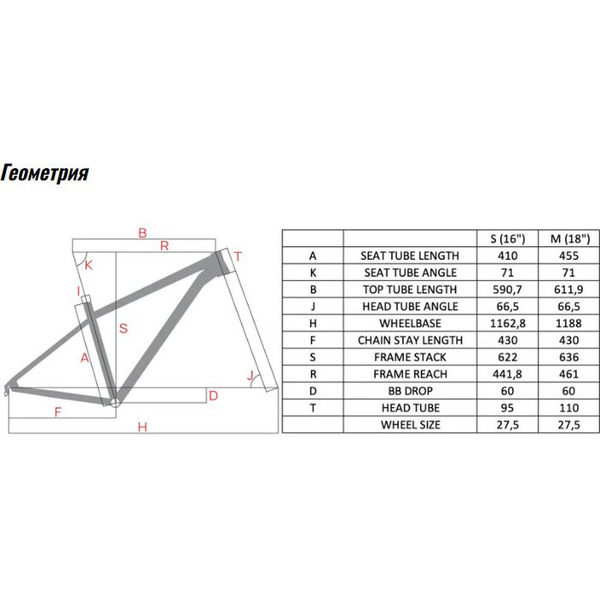 Велосипед Hagen 6.12 SM 2025 H25M612MG27SM (зеленый металлик)