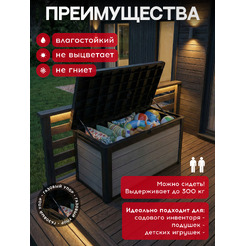 Сундук уличный Keter Cortina 259016 (графит)