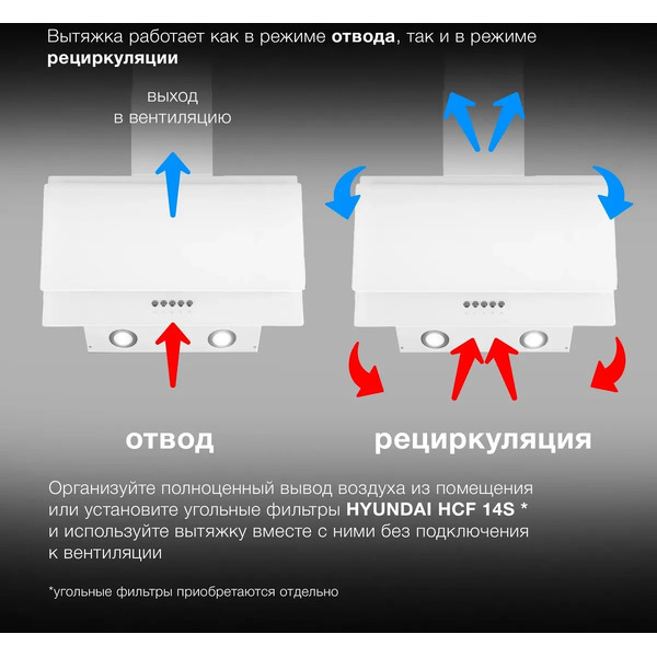 Кухонная вытяжка Hyundai HGH 6830 WG