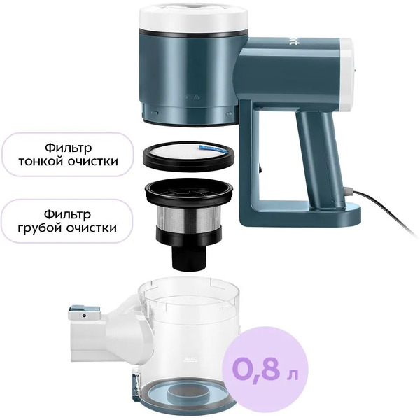 Вертикальный пылесос Kitfort KT-5204
