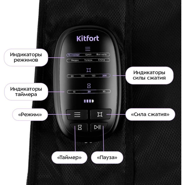 Массажер для ног Kitfort КТ-5947