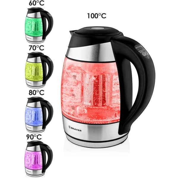 Электрочайник Brayer BR1021