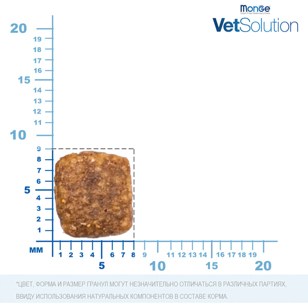 Сухой ветеринарный корм для кошек Monge Vet Solution Urinary Oxalate (1.5кг)