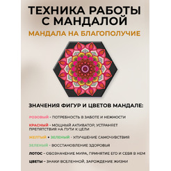 Картина по номерам Флюид Мандала на благополучие 37x32 VFH0005