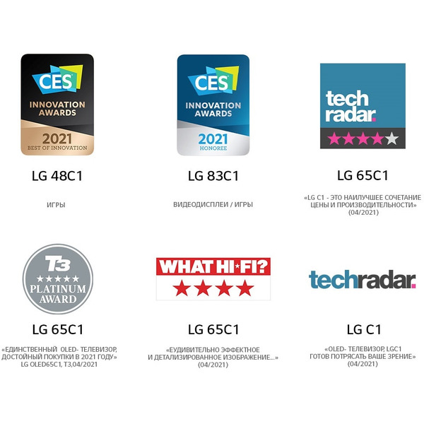 Телевизор LG OLED65C1RLA