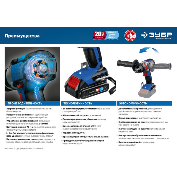 Дрель-шуруповерт Зубр Профессионал DBS-201-22 (с 2-мя АКБ, кейс)