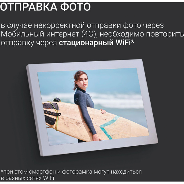 Цифровая фоторамка DIGMA PF1555W