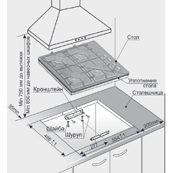 Панель варочная встраиваемая GEFEST СГ СН 1211 К82