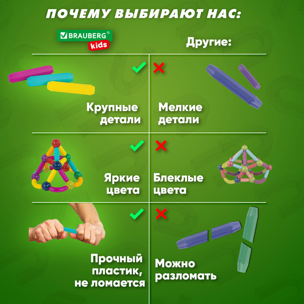 Магнитный конструктор Brauberg Kids Magnetic Sticks 665722