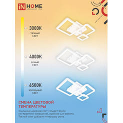 Светильник светодиодный IN HOME ELEGANT ARISTO-W (4690612047270)