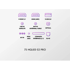 Телевизор Haier 75 HQLED S2 Pro