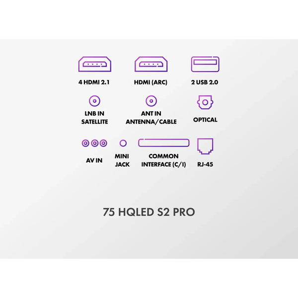 Телевизор Haier 75 HQLED S2 Pro