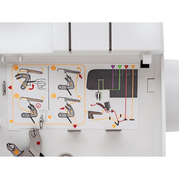 Оверлок Necchi 4455D