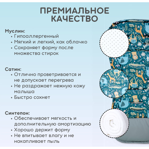 Вкладыш для коляски Bubago КМ1 BG 169-4 (зеленый принт)