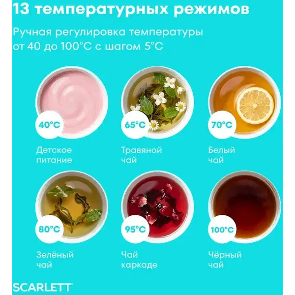 Термопот Scarlett SC-ET10D17