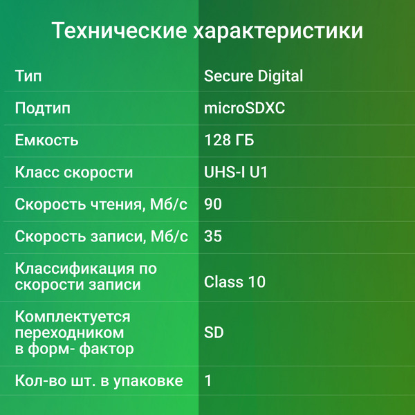 Карта памяти Digma MicroSDXC Class 10 Card10 DGFCA128A01