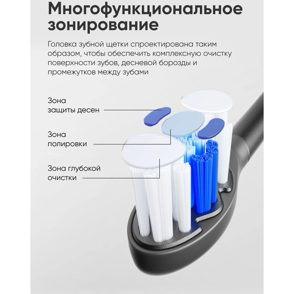Электрическая зубная щетка Soocas X3U Pro (с кейсом, черный)