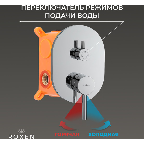 Душевая система со смесителем Roxen Santi 50014000-CH