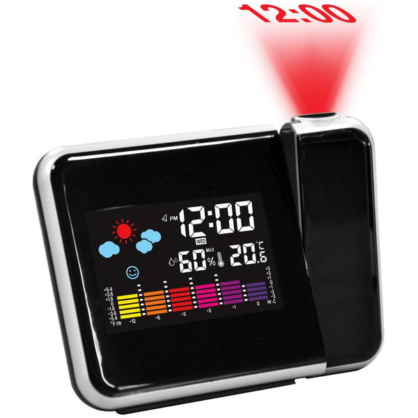 Метеостанция DIGION PTS621CS