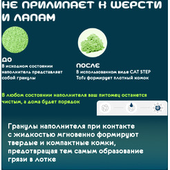 Наполнитель для туалета Cat Step Tofu Green Tea 12 л