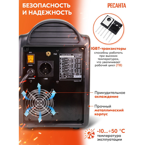 Сварочный инвертор Ресанта САИПА-220 Синергия (65/75)