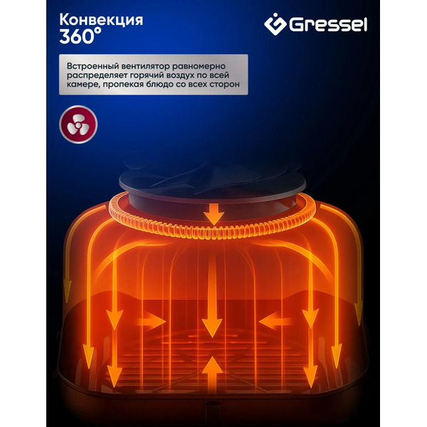 Аэрогриль Gressel GAF-1829