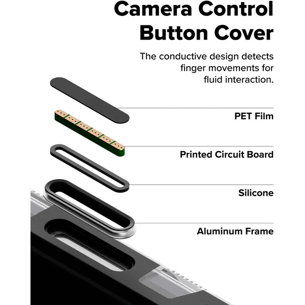 Чехол Ringke UX MAGNETIC для iPhone 17 Pro SMOKE BLACK