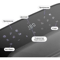 Аэрогриль Kitfort КТ-8164