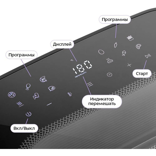 Аэрогриль Kitfort КТ-8164