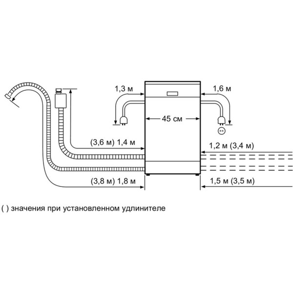 Посудомоечная машина BOSCH SPV69X10RU