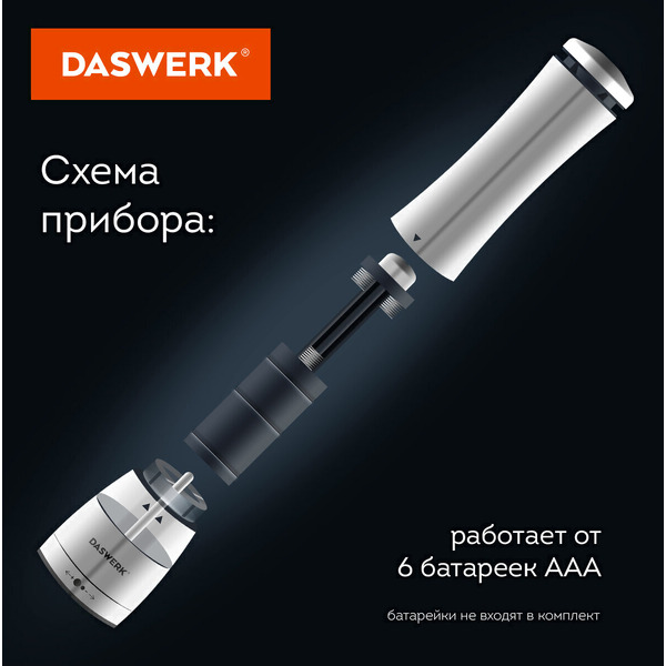 Набор электроперечниц Daswerk 456622