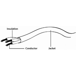 Кабель 3.5 мм Gembird CCA-417