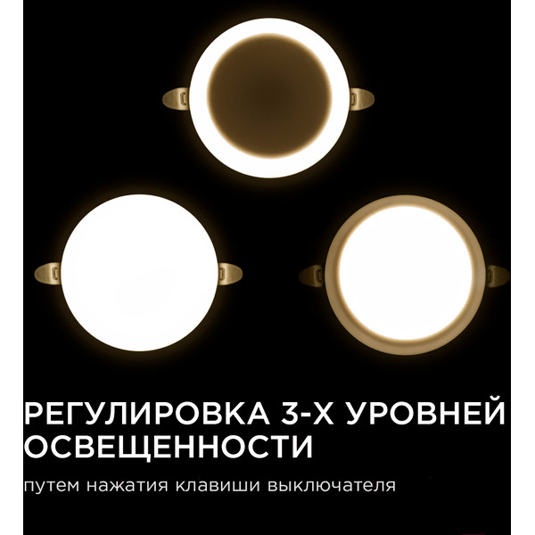 Панель светодиодная встраиваемая APEYRON 06-104