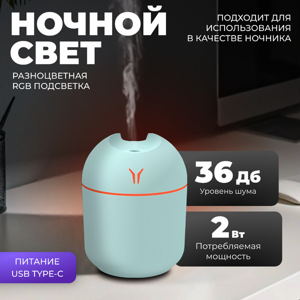 Увлажнитель воздуха Sundays TBD0603344203 (голубой)