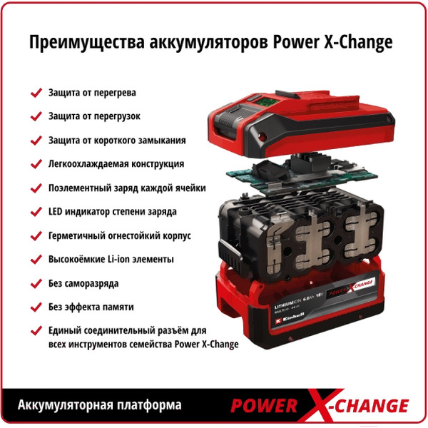 Зарядное устройство Einhell Power X-Fastcharger 4512103
