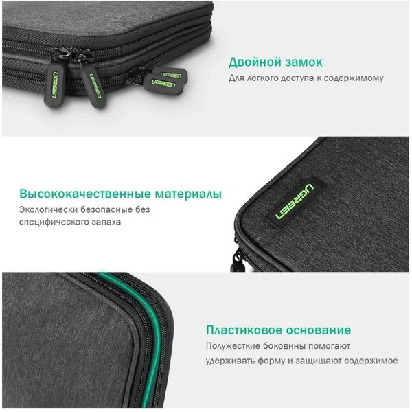 Органайзер для сумки Ugreen LP139 50147 (серый)