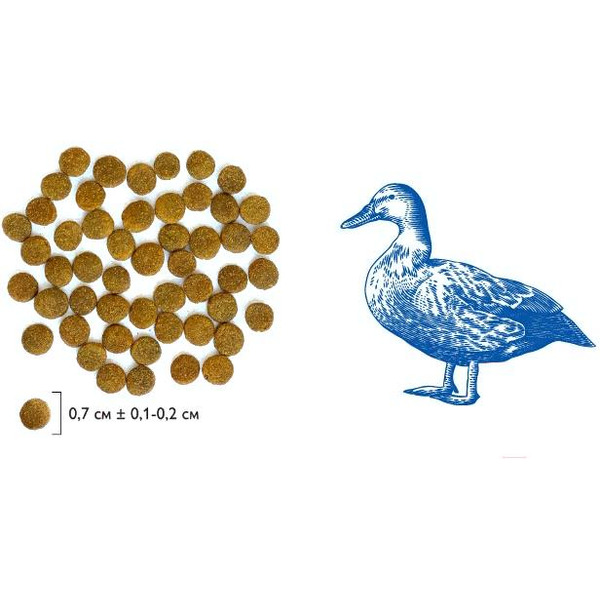 Сухой корм для кошек Брит Premium Cat Sterilized Duck & Chicken 5049820 (2кг)