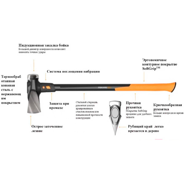 Строительный топор Fiskars XXL 8 lb/36" 1020220