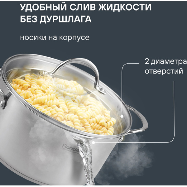 Набор посуды Rondell Erbe RDS-2011